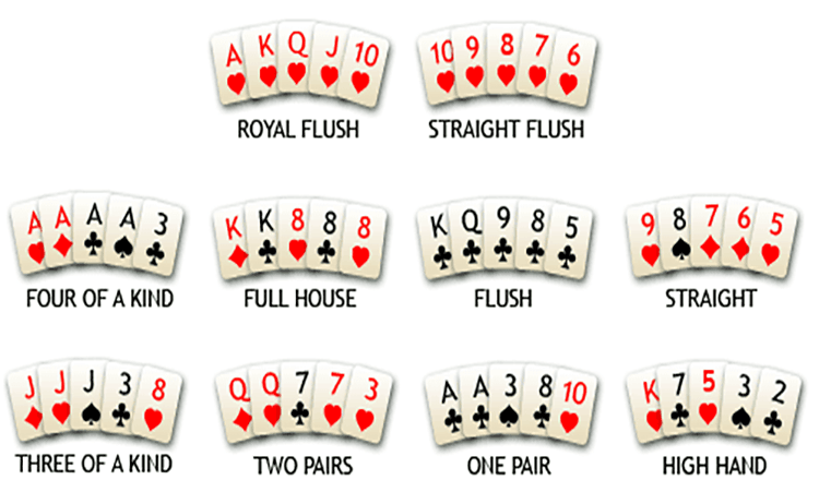 poker online