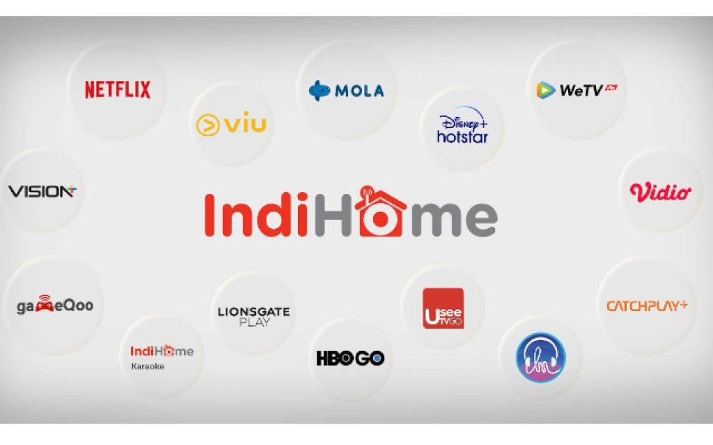 Cara Membatasi Pengguna WiFi IndiHome